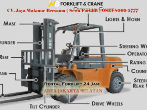 Forklift Rental di Pondok Pinang: Solusi Cepat dan Terpercaya Hub 0813 8099 5777